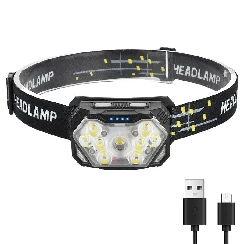 Lampe Frontale Randonnée Capteur Mouvement